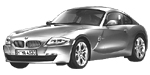 BMW E86 B17BF Fault Code